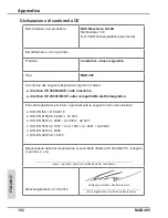 Preview for 152 page of BDS MAB 485 Operating Instruction