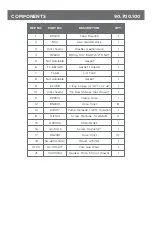 Preview for 5 page of BE Ag & Industrial AGRI EASE 90.700.100 Operations & Parts Manual