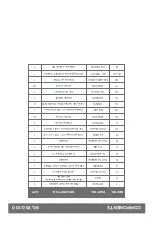 Preview for 7 page of BE Ag & Industrial AGRI EASE 90.700.100 Operations & Parts Manual