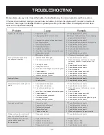 Preview for 32 page of BE Ag & Industrial Agri Ease BE-25TLE65GX Owner'S Manual