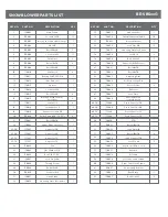 Preview for 10 page of BE Ag & Industrial BE-SBS G Series Operations & Parts Manual