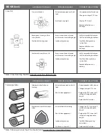 Preview for 13 page of BE Ag & Industrial BE-SBS G Series Operations & Parts Manual