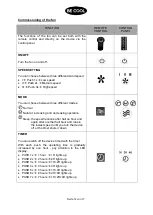 Preview for 14 page of Be Cool BC45ST2002F Instruction Manual