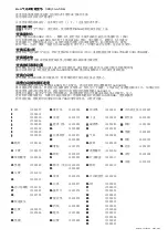 Preview for 5 page of BEA 380/14-450 A Spare Parts List/Service Instructions