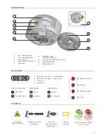 Preview for 3 page of BEA LZR-I100 User Manual