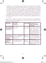 Preview for 42 page of Beaba Mini Therm Instructions Manual