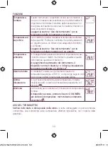 Preview for 59 page of Beaba Mini Therm Instructions Manual