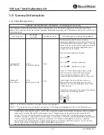 Preview for 10 page of BeaconMedaes 4107 9006 25 Installation, Operation And Maintenance Instructions