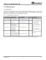 Preview for 25 page of BeaconMedaes 4107 9006 25 Installation, Operation And Maintenance Instructions