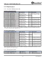 Preview for 26 page of BeaconMedaes 4107 9006 25 Installation, Operation And Maintenance Instructions