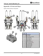 Preview for 50 page of BeaconMedaes 4107 9006 25 Installation, Operation And Maintenance Instructions