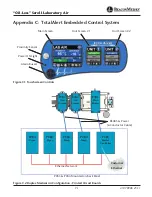 Preview for 57 page of BeaconMedaes 4107 9006 25 Installation, Operation And Maintenance Instructions