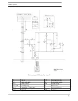 Preview for 17 page of BeaconMedaes AGS 1560 Instruction Book