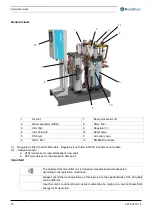 Preview for 12 page of BeaconMedaes dMED 025 Instruction Book