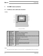 Preview for 22 page of BeaconMedaes dMED 100 Instruction Book