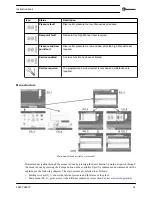 Preview for 25 page of BeaconMedaes dMED 100 Instruction Book