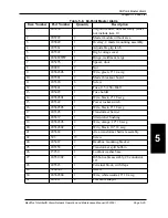 Preview for 312 page of BeaconMedaes MedPlus TotalAlert Operation And Maintenance