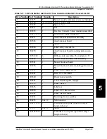 Preview for 320 page of BeaconMedaes MedPlus TotalAlert Operation And Maintenance