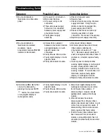 Preview for 45 page of BeaconMedaes MEGA 2 Installation, Operation And Maintenance Instructions