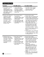 Preview for 46 page of BeaconMedaes MEGA 2 Installation, Operation And Maintenance Instructions