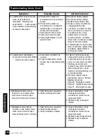 Preview for 124 page of BeaconMedaes TotalAlert 2 Installation, Operation And Maintenance Instructions