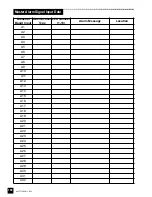 Preview for 140 page of BeaconMedaes TotalAlert 2 Installation, Operation And Maintenance Instructions