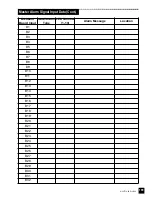 Preview for 141 page of BeaconMedaes TotalAlert 2 Installation, Operation And Maintenance Instructions