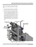 Preview for 23 page of BeaconMedaes VerusLab 4107 9021 88 Installation, Operation And Maintenance Instructions