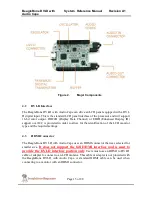 Preview for 15 page of BeagleBoard BeagleBone DVI-D System Reference Manual