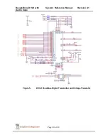 Preview for 20 page of BeagleBoard BeagleBone DVI-D System Reference Manual