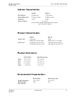 Preview for 53 page of Beamreach networks BeamPlex BRU-100 Installation And Maintenance Manual