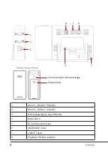 Preview for 6 page of BEARWARE 302688 Manual