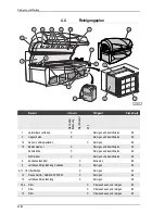 Preview for 52 page of BEAUTY ANGEL 770 SUN Operating Instructions Manual