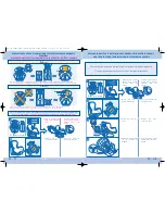 Preview for 13 page of BEBE CONFORT ISEOS Instructions For Use Manual