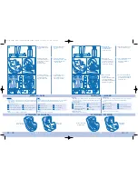 Preview for 22 page of BEBE CONFORT ISEOS Instructions For Use Manual