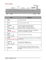 Preview for 8 page of BEC 7404 Series User Manual