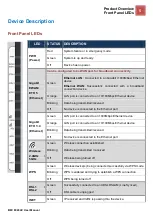 Preview for 16 page of BEC 8920AC User Manual