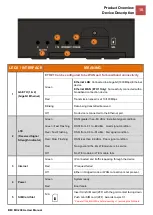 Preview for 15 page of BEC M2M MX-200Ae User Manual