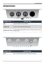 Preview for 4 page of BEC MX-200A ODU Quick Start Manual