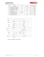 Preview for 39 page of Beck IPC@CHIP SC2x3 Hardware Manual