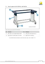 Preview for 17 page of Beck Supporter AM 1200 FH Operating Manual