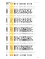 Preview for 29 page of Becker Audio 30 ECE Typ 3300 Service Manual