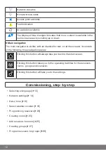 Preview for 12 page of Becker CentralControl CC31 Commissioning Instructions