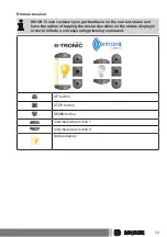 Preview for 33 page of Becker CentralControl CC31 Commissioning Instructions