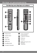 Preview for 78 page of Becker Centronic SunWindControl SWC545-II Assembly And Operating Instructions Manual