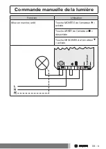 Preview for 59 page of Becker Centronic VarioControl VC420-II Assembly And Operating Instructions Manual