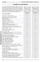 Preview for 36 page of Becker WESTE 1000 Operating Instructions Manual