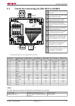 Preview for 13 page of Beckhoff AL-2255-0001 Operating Instructions Manual