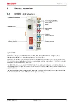 Preview for 9 page of Beckhoff BK9053 Documentation