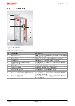 Preview for 9 page of Beckhoff C6915 Manual